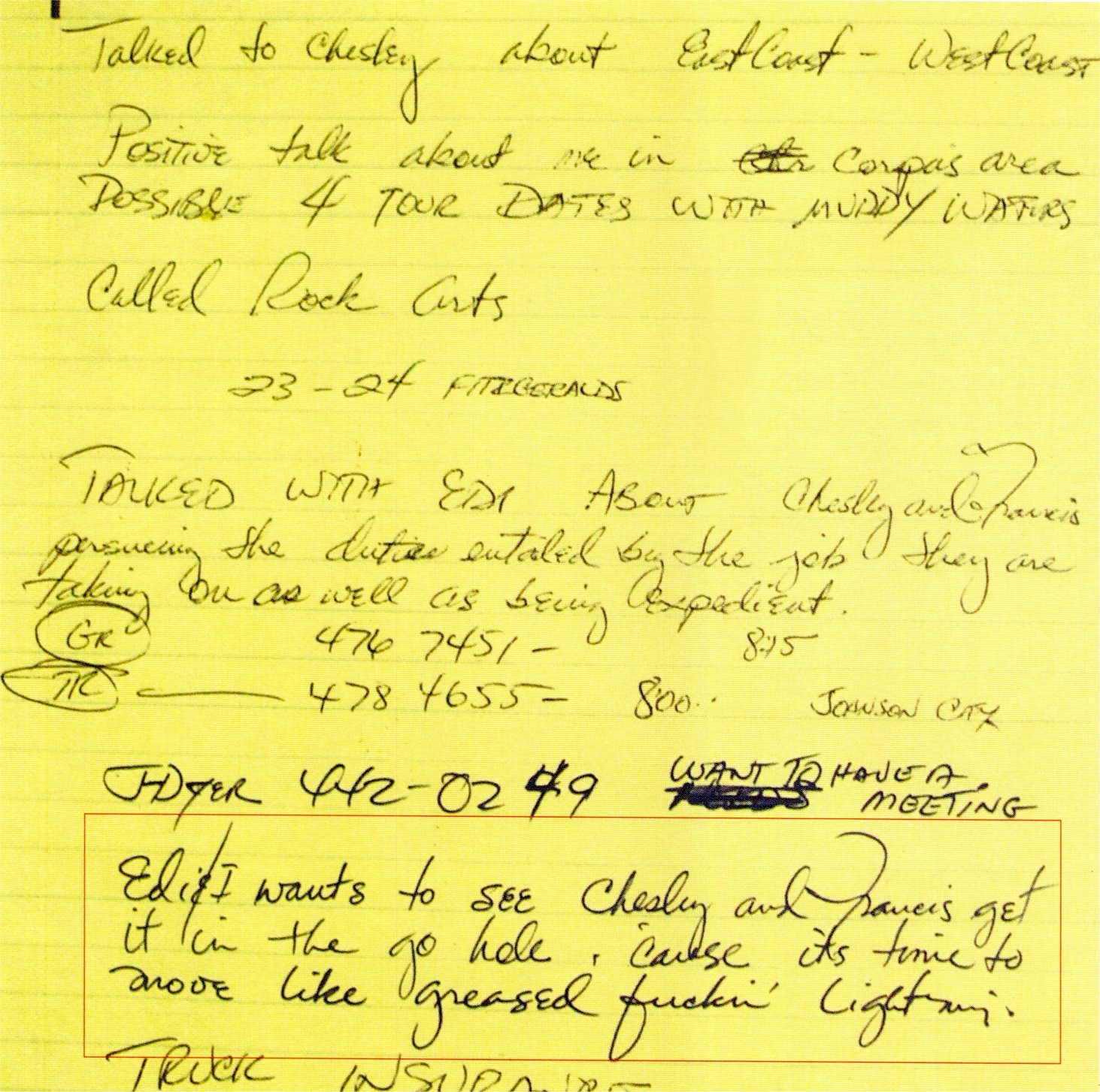 Stevie Ray Vaughan Band Management Notes